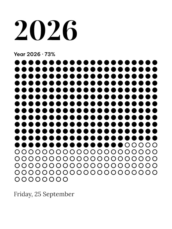 Year in Dots