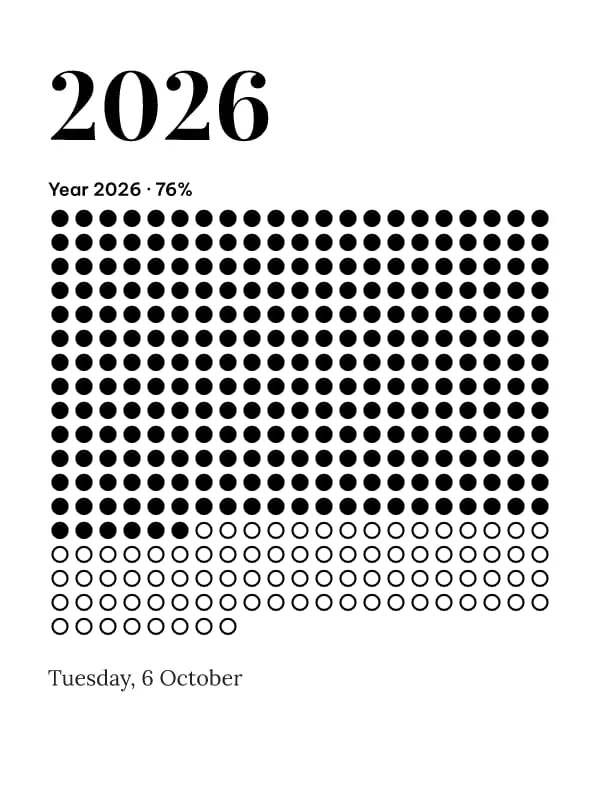 Year in Dots, hình nền Tối giản cho máy đọc sách e-ink