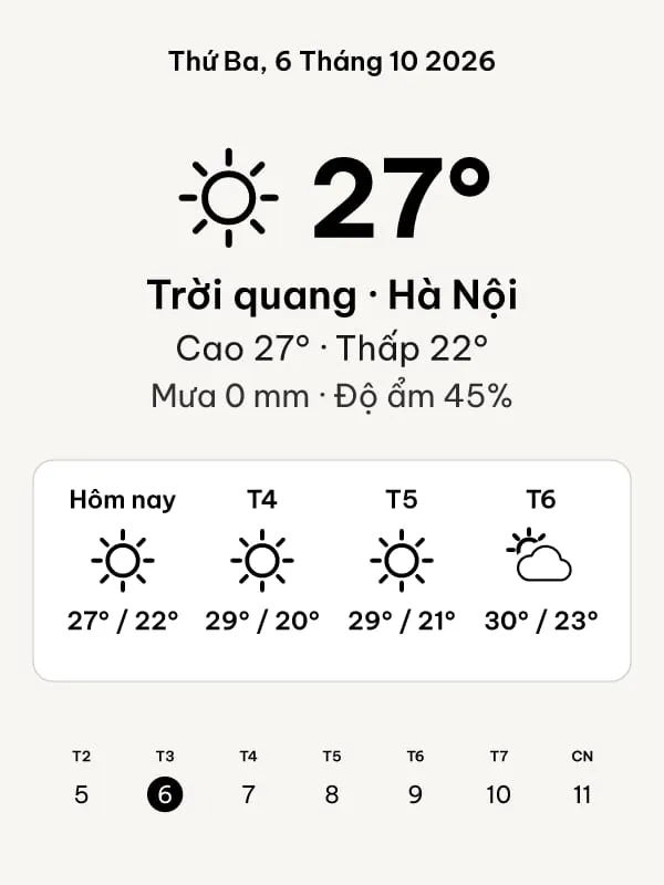Morning Weather