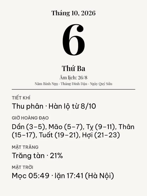Lịch Vạn Niên