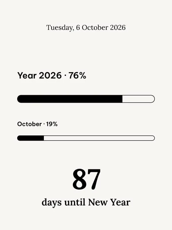 Year Progress